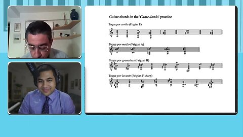 Guitar chords on the Keyboard: the "Cante Jondo" practice (feat. Enrico Baiano)