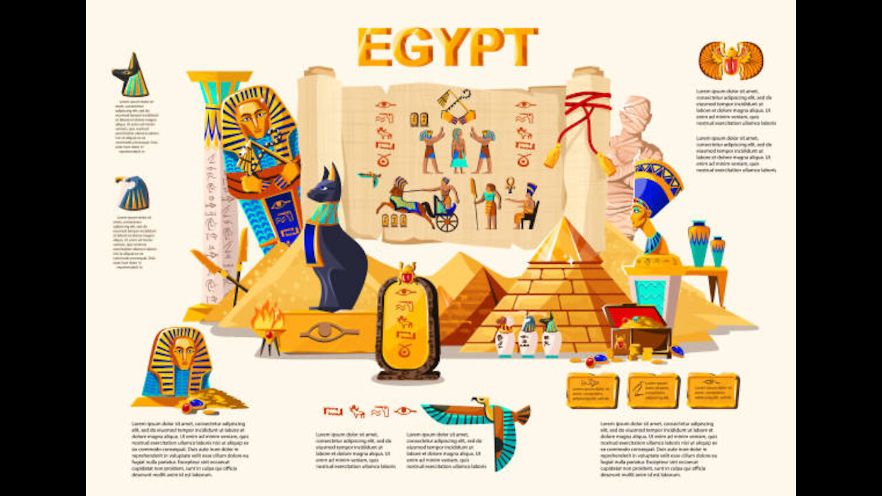 Pyramids and Mummies | Educational Videos for Kids