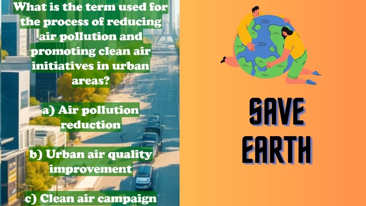 6th Aug 2023 - Challenge your understanding: Climate Change Quiz reveals eye-opening insights