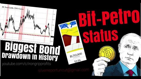 P u t i n: Hard Money, Gold, Bitcoin For Natural Gas, Crypto & Bullion Surge, IMF Doom Of The Dollar