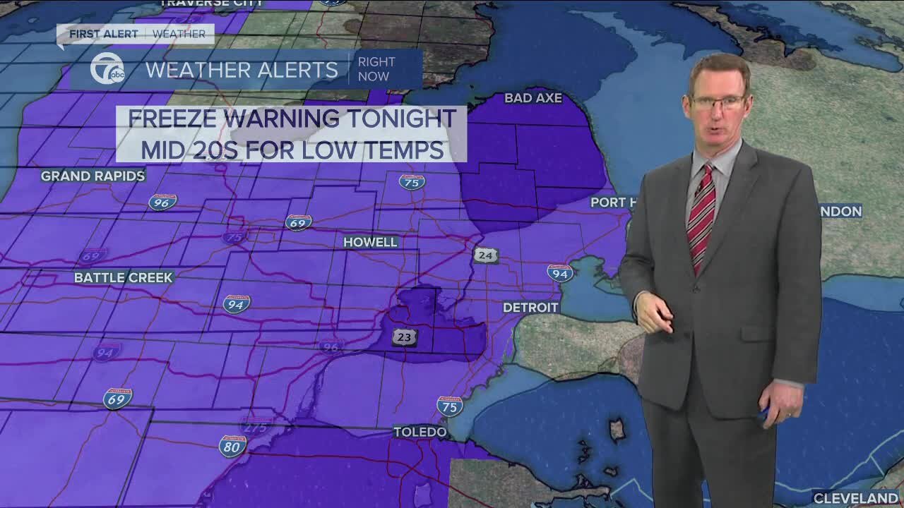 Freeze WARNING tonight