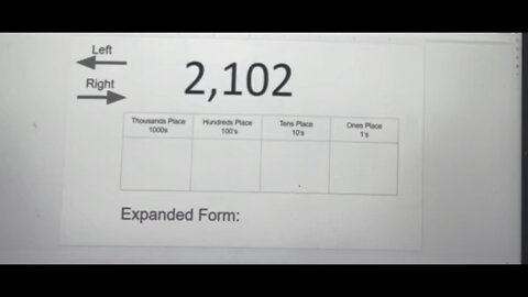 Place Value with 4 Digits