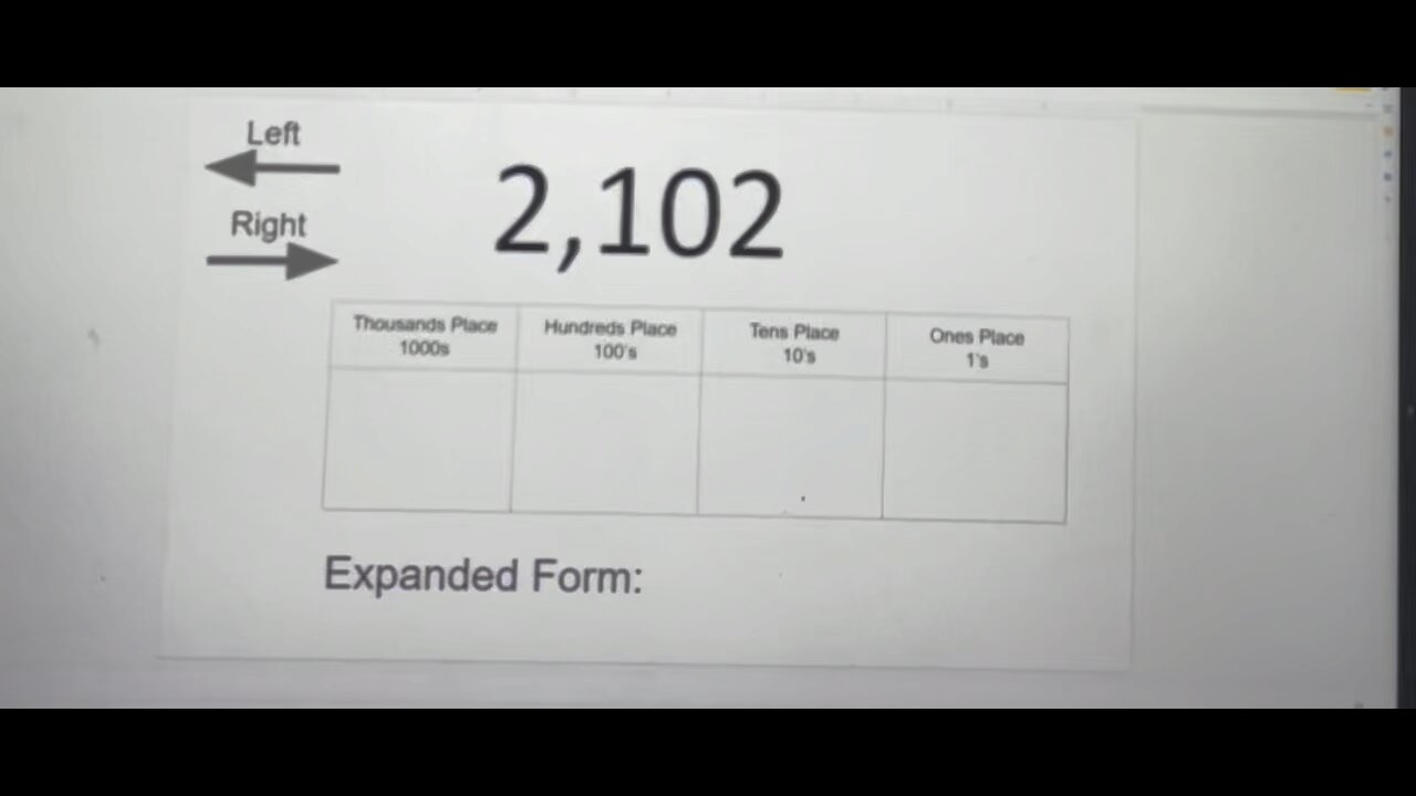 Place Value with 4 Digits