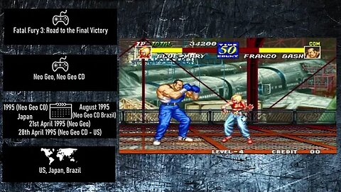 Console Fighting Games of 1995 - Fatal Fury 3 Road to the Final Victory