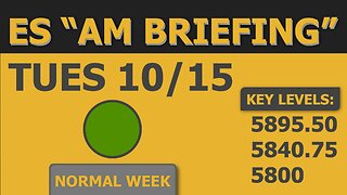 Mark These Levels: ES / MES Chart: Tuesday "AM Briefing" ✏️