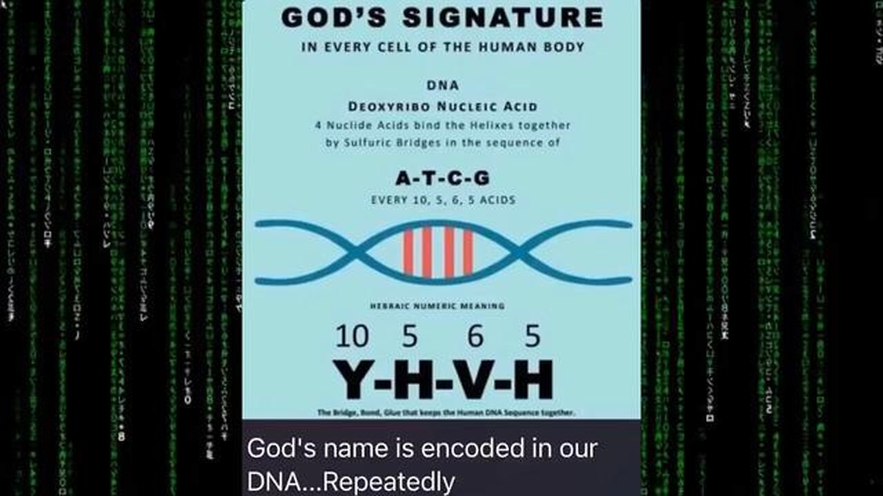 GOD's Name Is Encoded In Every Strand Of Our DNA! LOOK! 👀