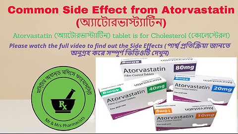 Side effects from Atorvastatin