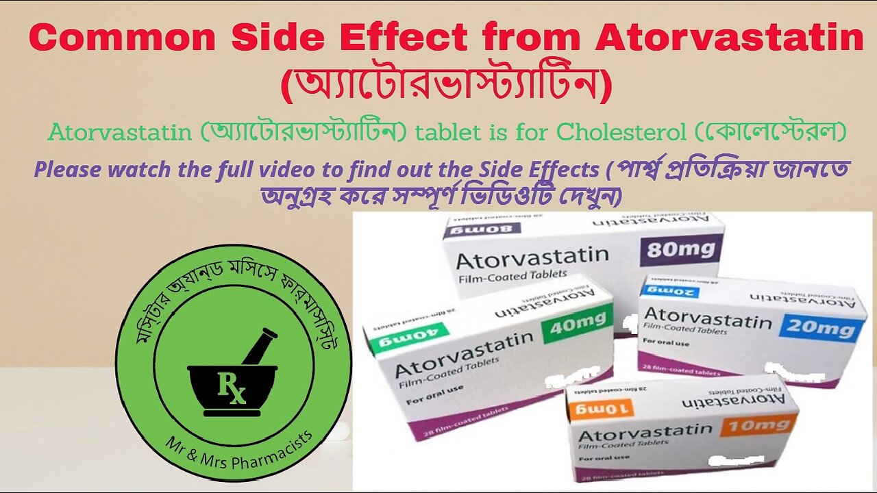 Side effects from Atorvastatin