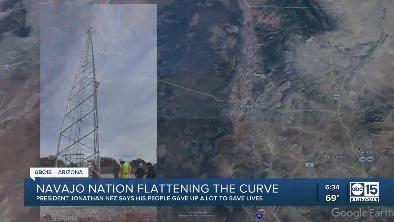 Navajo Nation flattening the COVID curve