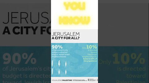 You Know: Thoughts, Opinions, and Facts #facts #factshorts #youknow