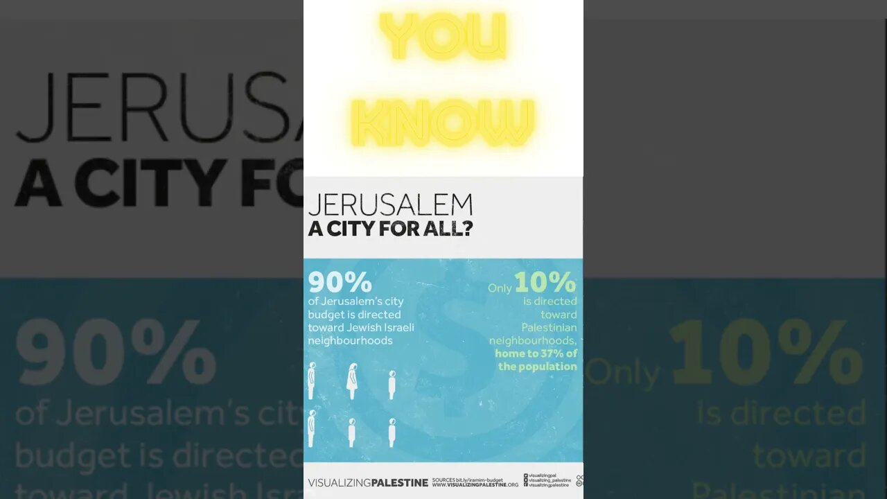 You Know: Thoughts, Opinions, and Facts #facts #factshorts #youknow