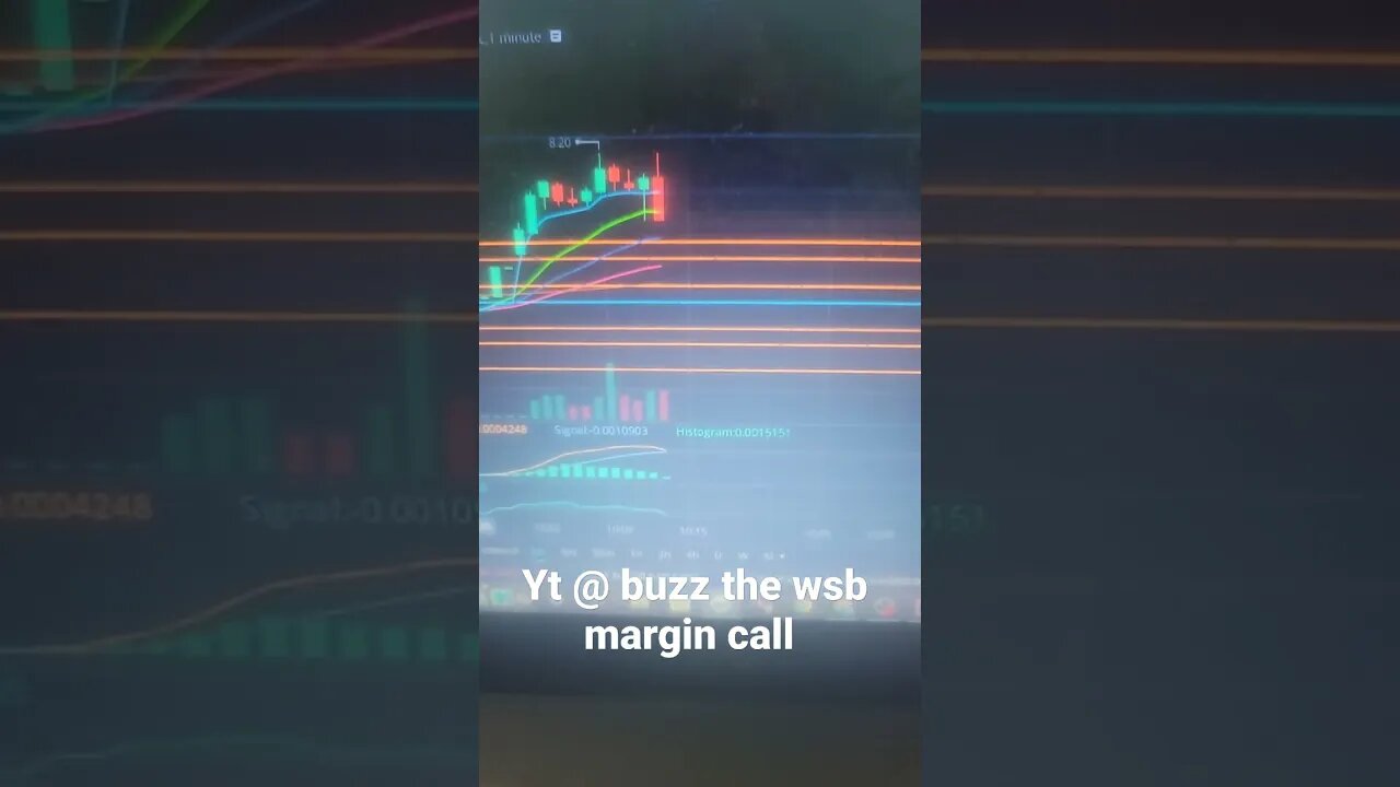 #inm $inm inmed pharmaceuticals halted