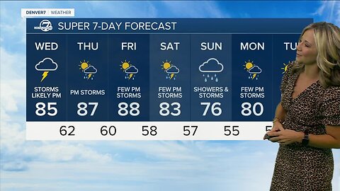 Pockets of heavy rain, lightning and thunder Wednesday