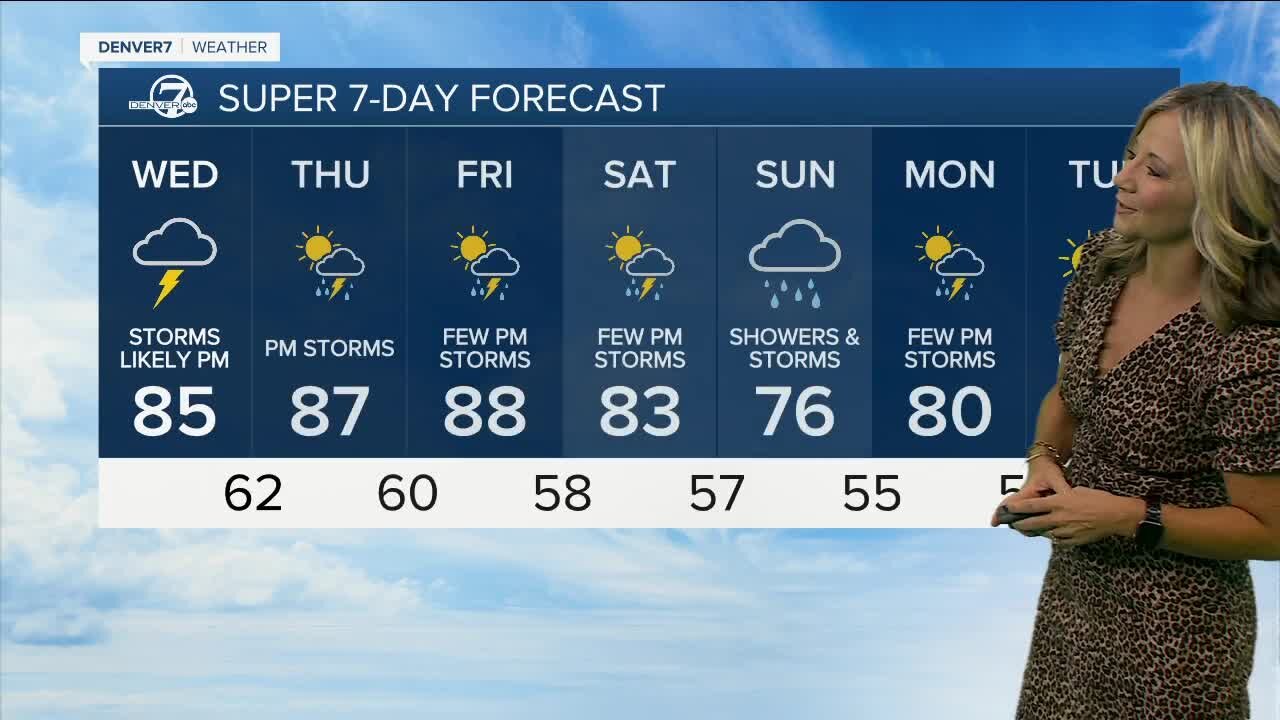 Pockets of heavy rain, lightning and thunder Wednesday
