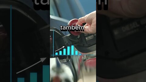 Fim da paridade de preços da Petrobras. E agora? #gasolina #carro #lula #combustível #elonmusk