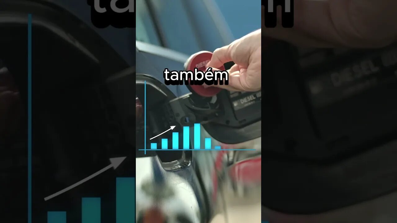 Fim da paridade de preços da Petrobras. E agora? #gasolina #carro #lula #combustível #elonmusk