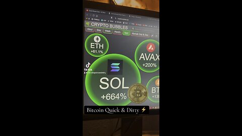 ⚡️ Bitcoin Pre-Close Analysis ⚡️09/25/2024