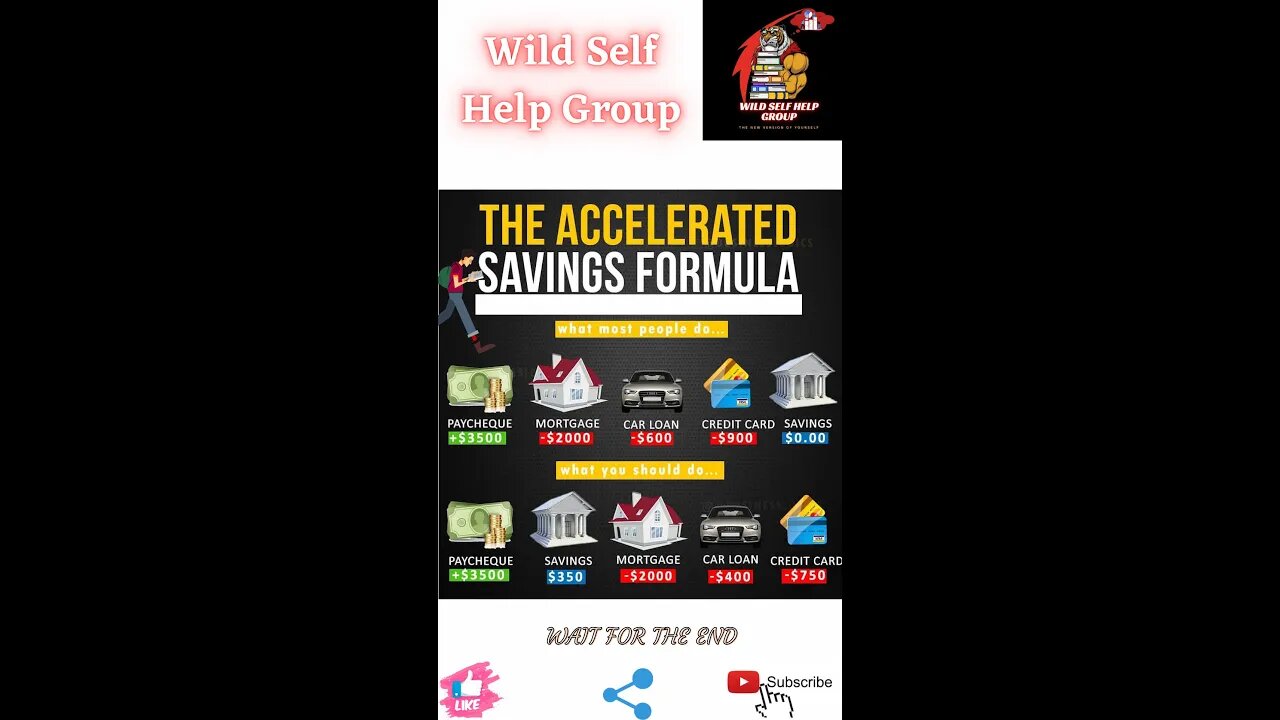 🔥The accelerated savings formula🔥#shorts🔥#viralshorts🔥#motivation🔥#wildselfhelpgroup🔥