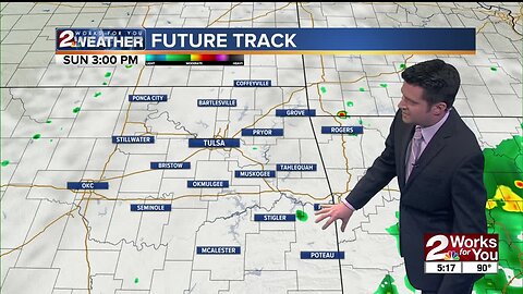 Saturday Evening Forecast