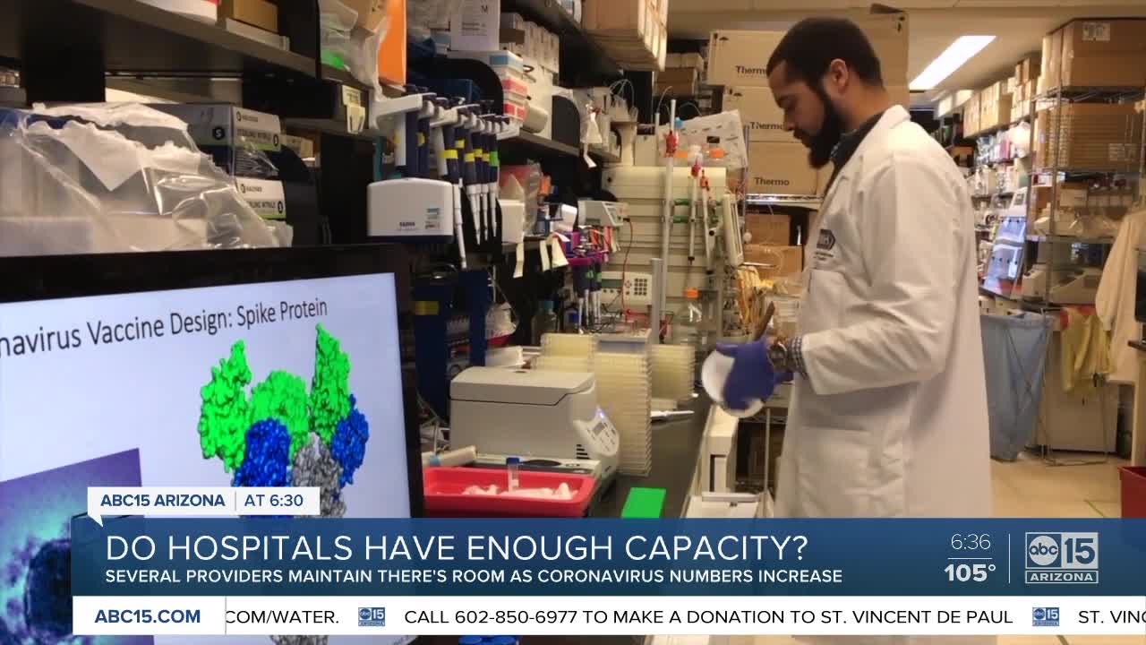 Do hospitals actually have enough capacity for coronavirus patients?