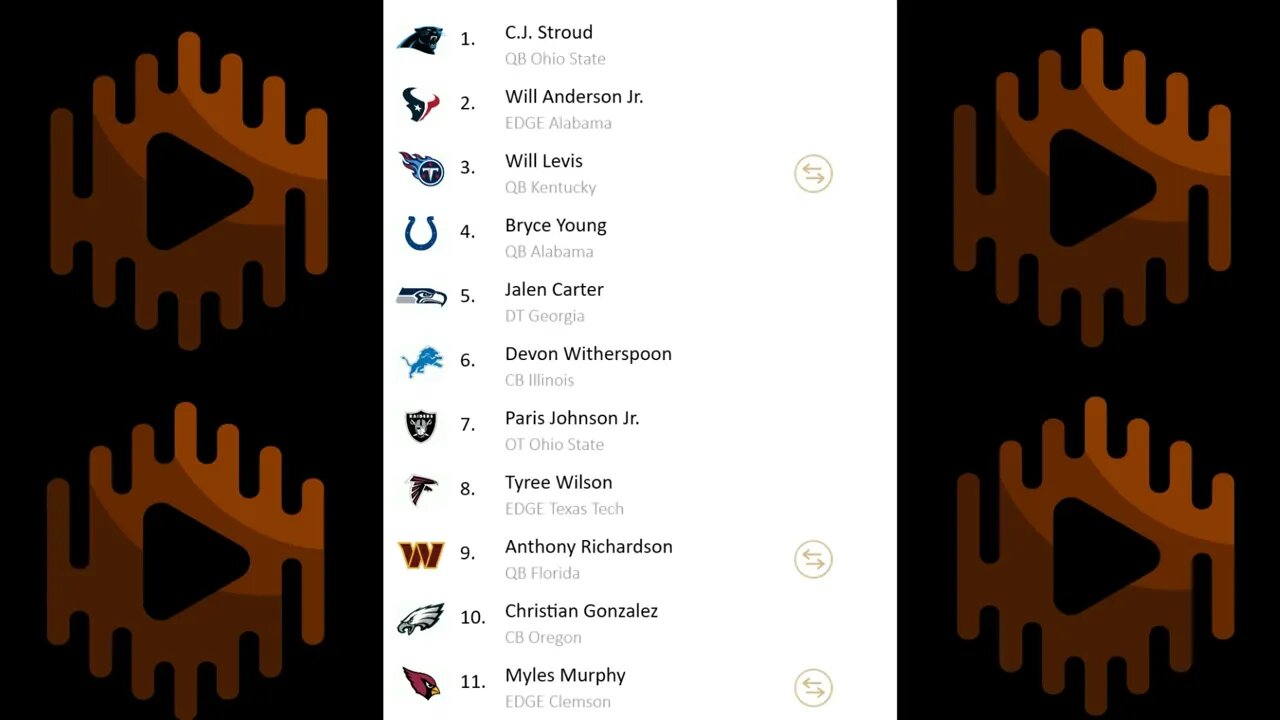 Mock Draft 2023