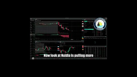 AmericanDreamTrading All Green Trades - VIP Member Finding Day Trading Success