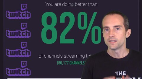 How Many Twitch Viewers Make You a Top Streamer?