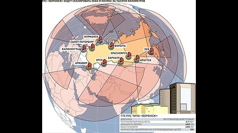 Ukraina trafiła w radar rosyjskiego systemu wczesnego ostrzegania nuklearnego 2024.05.25