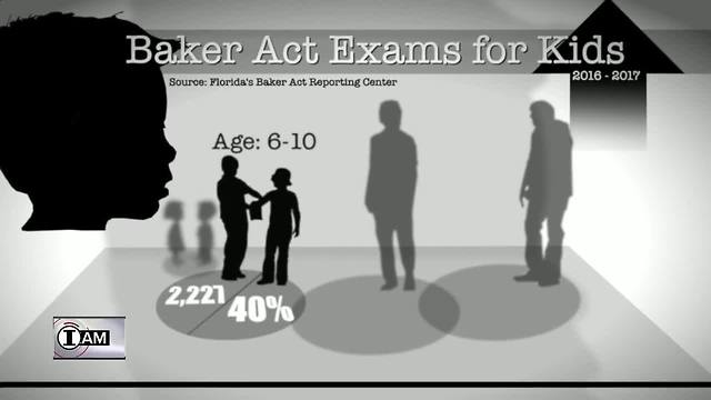 Children in Crisis, Florida's Baker Acted kids | I-Team Investigates