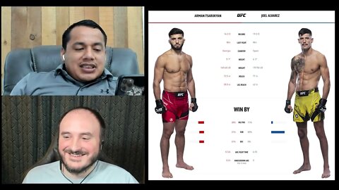 Alvarez vs Tsarukyan - UFC Fight Night analysis