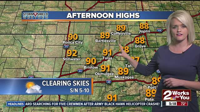 2 Works for You Thursday Morning Weather Forecast