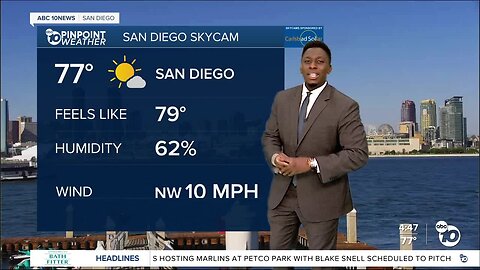 ABC 10News Pinpoint Weather with Moses Small