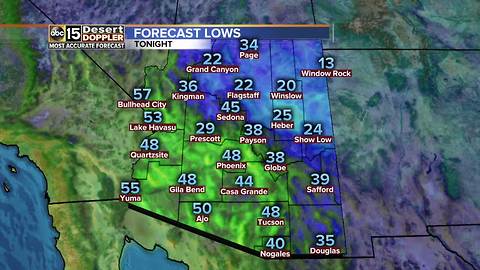 Near record warm temps for the Valley this weekend