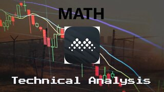 MATH Token Price Prediction-Daily Analysis 2022 Chart