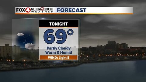 Tuesday Weather Forecast