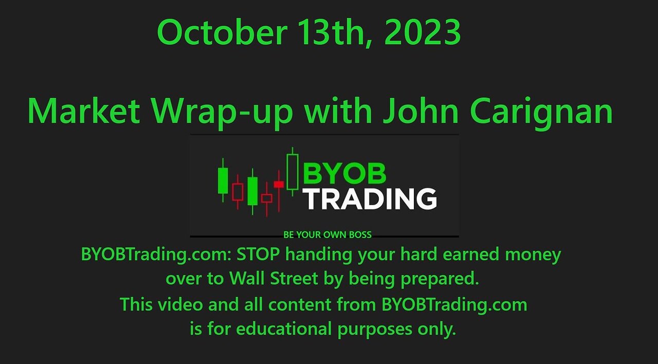 October 13th, 2023 BYOB Market Wrap Up