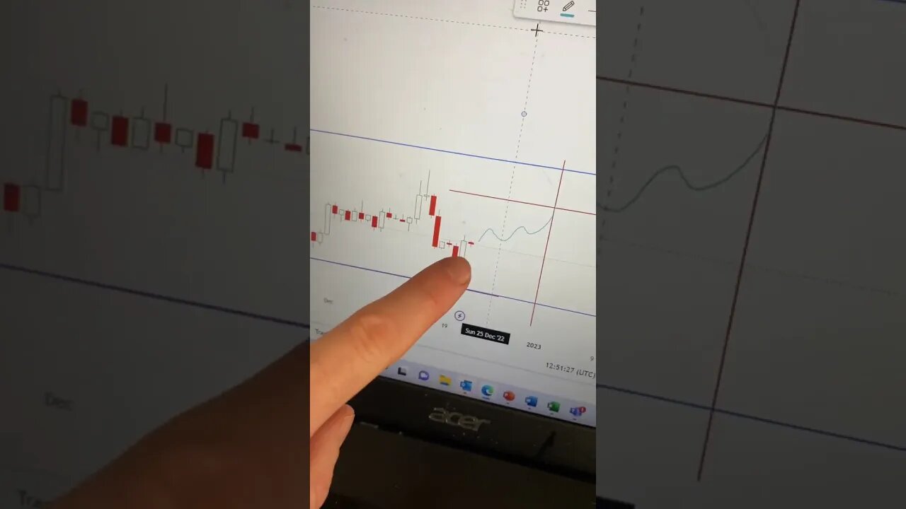BITCOIN PRICE 31ST DECEMBER #shorts #crypto