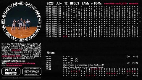 July 12 2023 Emergency Action Messages – US HFGCS EAMs + FDMs