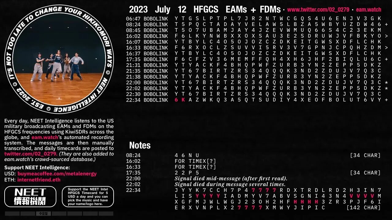 July 12 2023 Emergency Action Messages – US HFGCS EAMs + FDMs