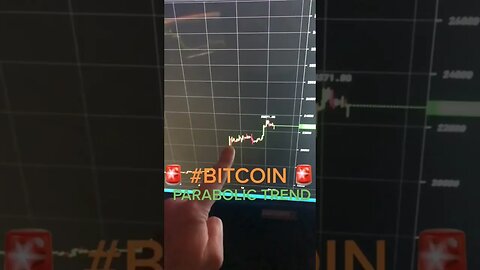 #Bitcoin is going parabolic!!! 🚨30k by the end of the day #shortsfeed