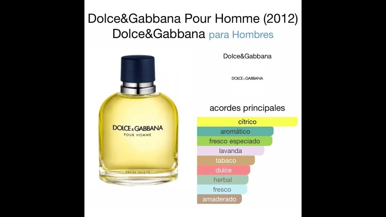 Fragancia que mejor huele - Dolce & Gabbana pour Homme