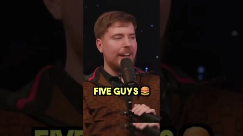 BRANDING MATTERS : MrBeast