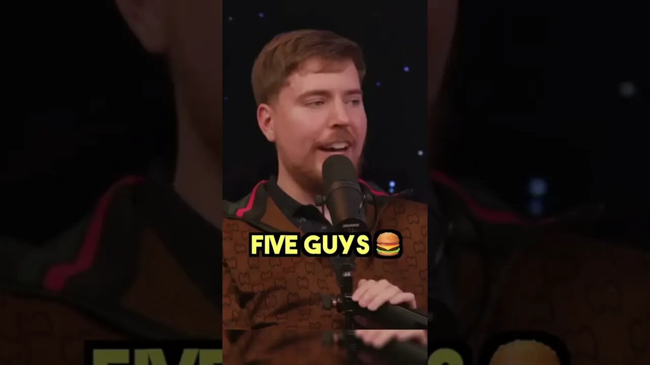 BRANDING MATTERS : MrBeast