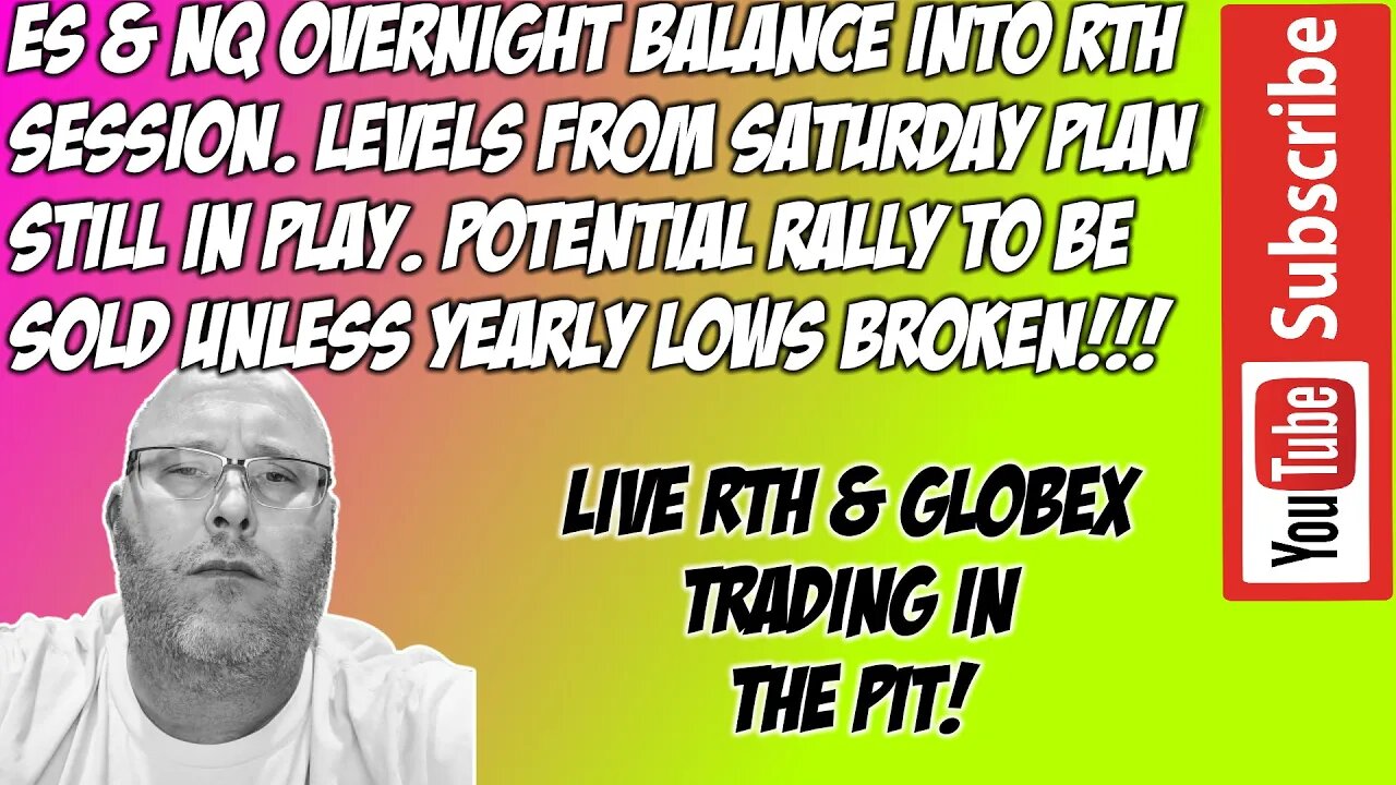 Balance Leads to Imbalance ES NQ Premarket Trade Plan The Pit Futures Trading