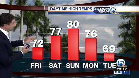 South Florida Friday afternoon forecast (1/11/19)