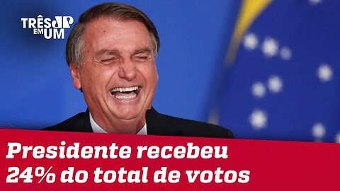 Bolsonaro é eleito personalidade do ano pela revista Time