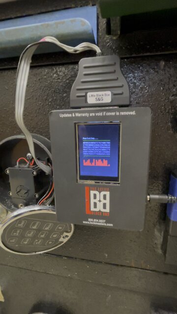 Just another day at work