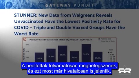 Az intézményrendszer hű szolgáit a saját gyermekeik feláldozására manipulálták - Greg Reese