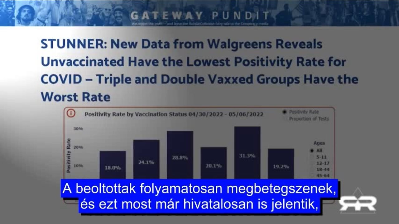 Az intézményrendszer hű szolgáit a saját gyermekeik feláldozására manipulálták - Greg Reese