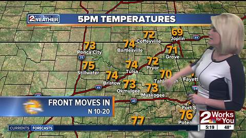 2 Works for You Monday Morning Weather Forecast